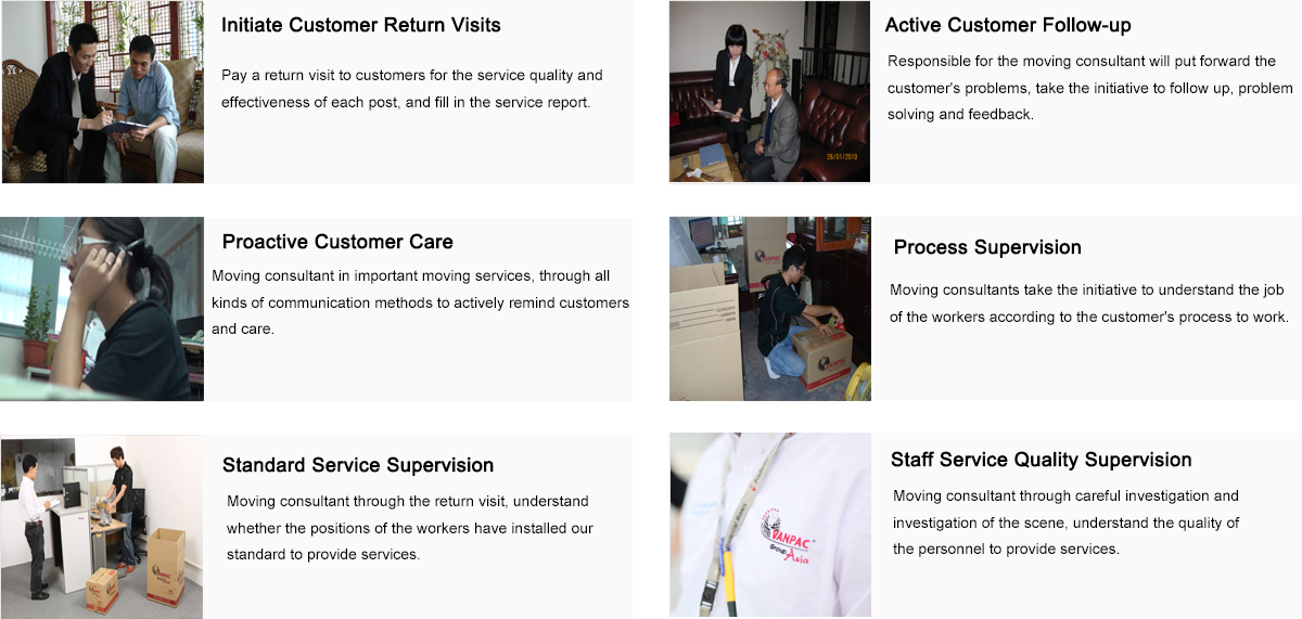 Quality service management