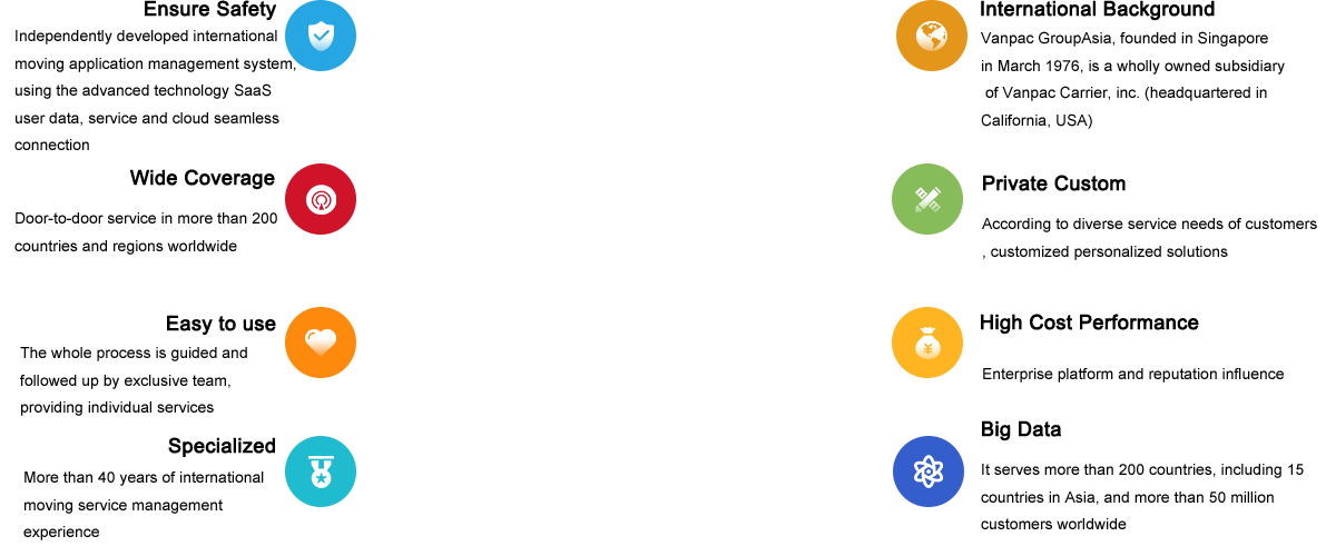 Why Vanpac GroupAsia