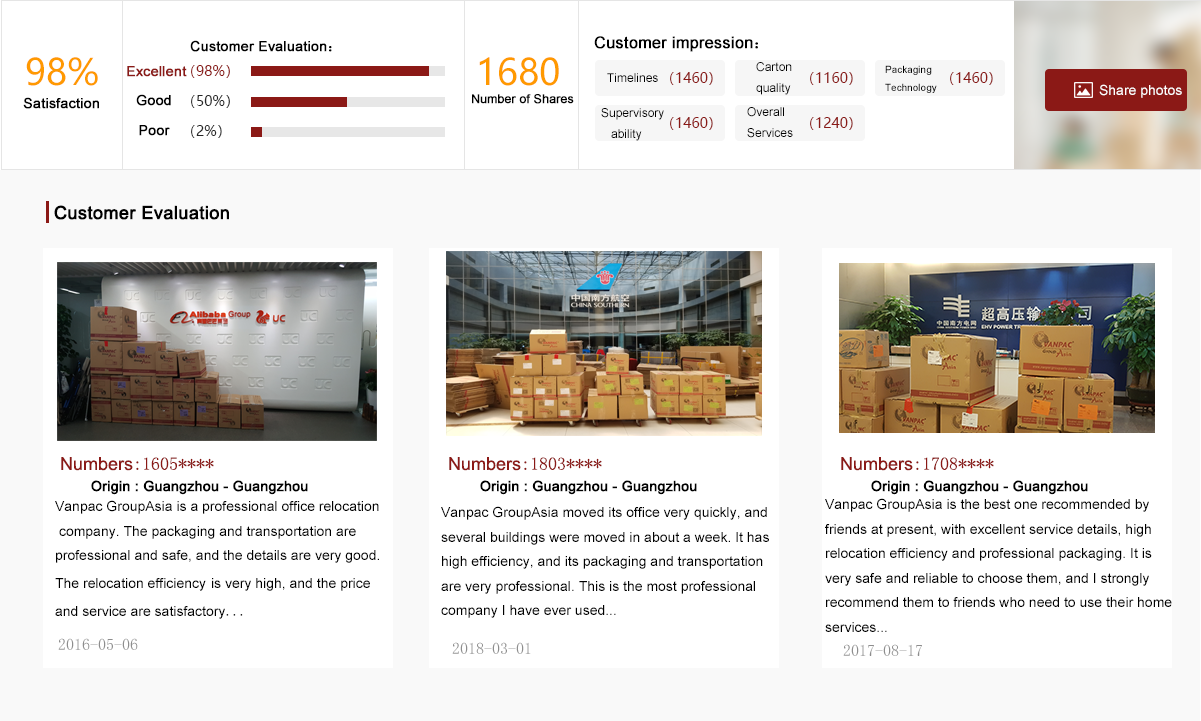 Office relocation customer evaluation